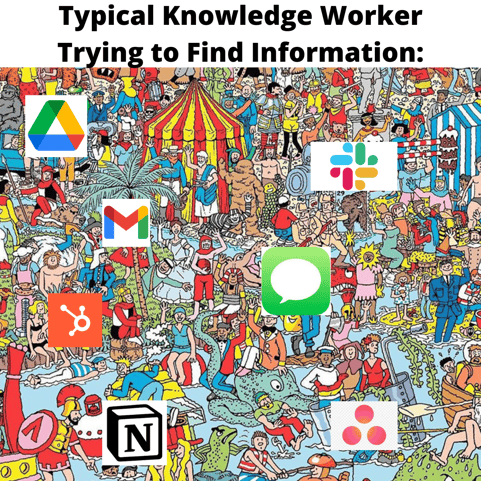 Average Knowledge Worker Trying to Find Information