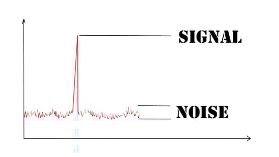 signal-noise-ratio