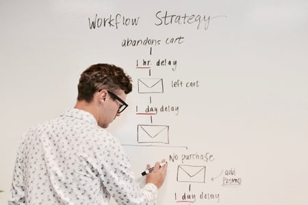 flow-chart flow-chart